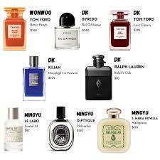 Tips for Testing and Sampling Perfumes